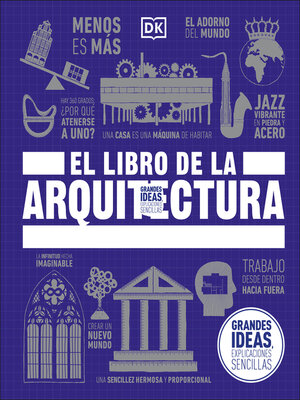 cover image of El libro de la arquitectura (The Architecture Book)